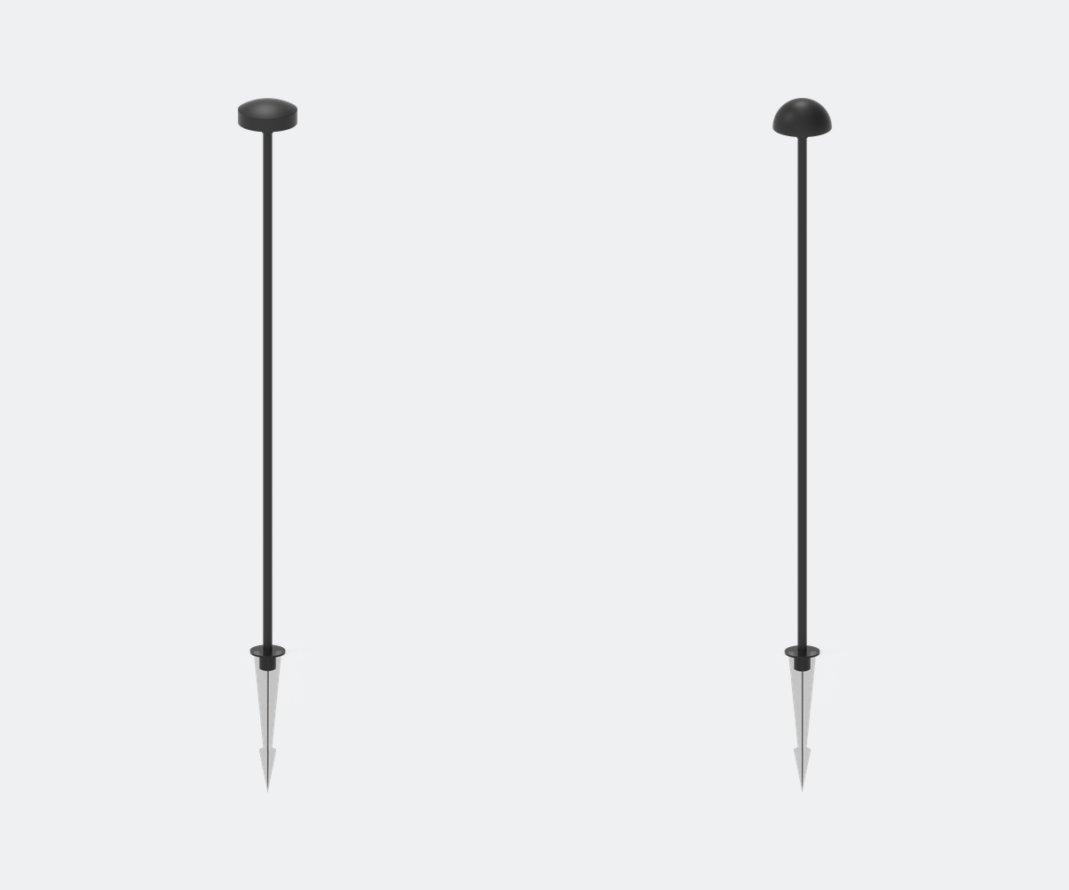 SK064 product selection